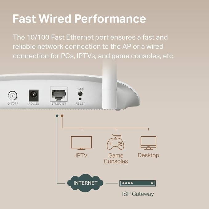 TP-Link WiFi Access Point TL-WA801N, 2.4Ghz 300Mbps, Supports - Image 3