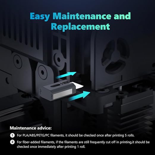 Creality K2 Plus Filament Cutter, Original Creality K2/ K2 Pro Combo Filament - Image 5