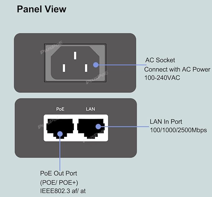 2.5G PoE+ Injector 30W, 802.3af/at 2.5GBASE-T Compaliant, Converts Non-POE Port - Image 3