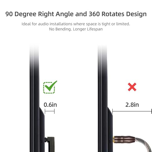90 Degree Toslink Optical Audio Cable 6 Foot, Slim S/PDIF Digital Right Angle - Image 2