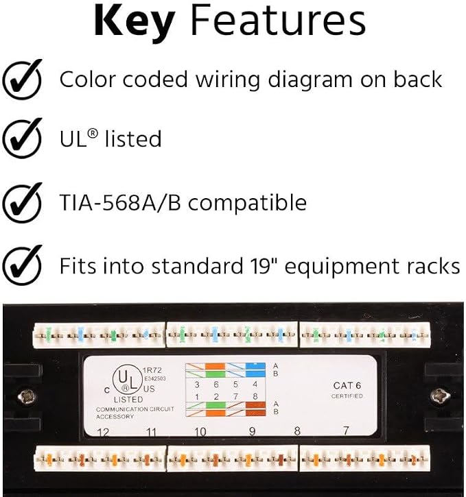 Monoprice Patch Panel - Image 3