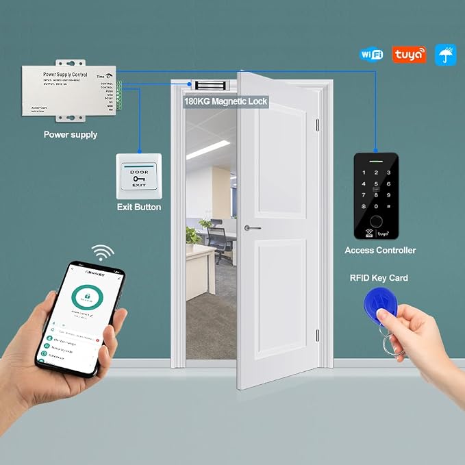 WiFi Graffiti Access Control System keypad, IP68 Waterproof Fingerprint keypad - Image 9