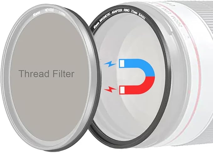 Kase 62mm Magnetic Lens and Filter Adapter Ring Kit by KaseFilter