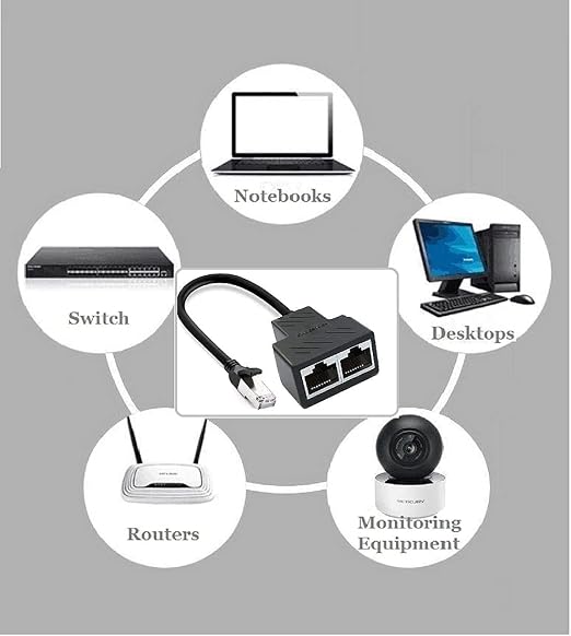 1 to 2 Port RJ45 Network Ethernet Adapter Splitter, lezaface E-thernet Splitter - Image 7