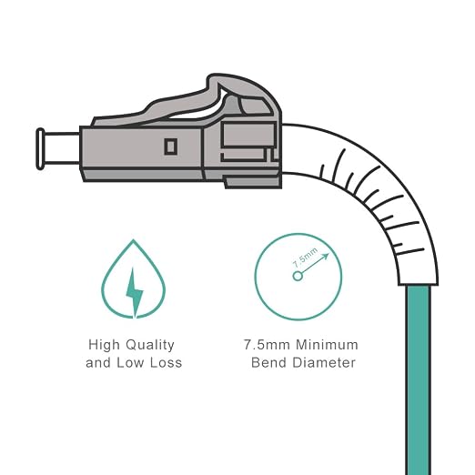 10Gtek Fiber Patch Cable - Image 4