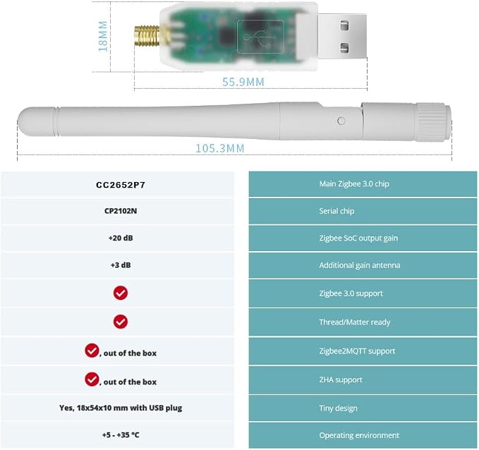 SMLIGHT SLZB-07P7 Zigbee 3.0 Coordinator Thread/Matter Mini USB Adapter Works - Image 7