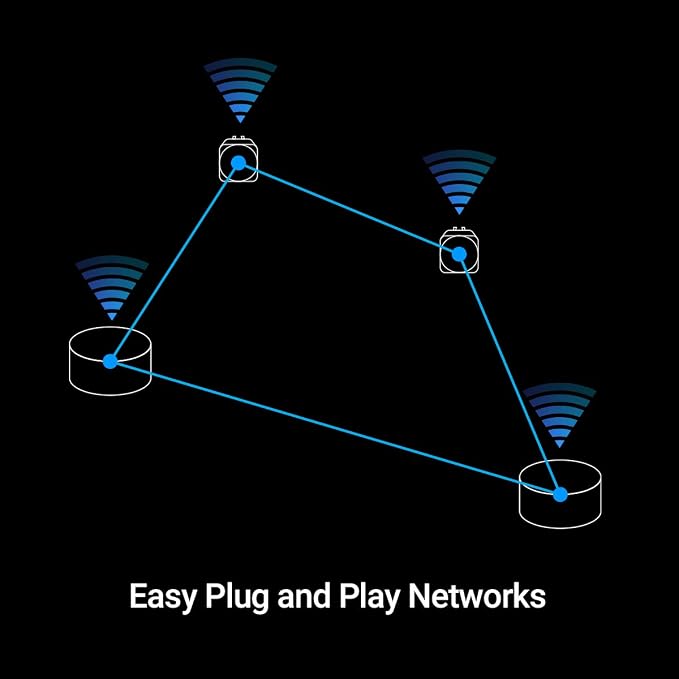 EnGenius Whole Home Mesh WiFi System – Tri-Band AC2200 Whole-Home Mesh Network - Image 6