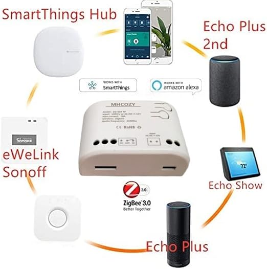 Smart Home Dry Contact Zigbee Relay Switch, Remote Control - Image 4