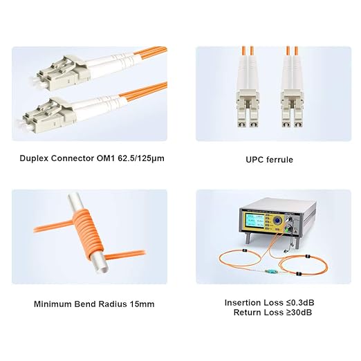 FLYPROFiber- 1M/3ft OM1 LC to LC Fiber Patch Cable, Length Options: 0.2m-100m - Image 3