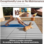 EchoDeck Interlocking Deck Tiles, 44 Pack Patio Tiles Outdoor Interlocking All - Image 7