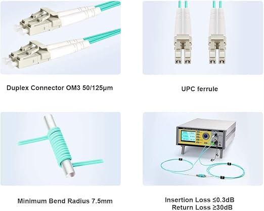 FLYPROFiber- LC to LC Fiber Patch Cable OM3, Length Options: 0.2m-200M/656ft - Image 3