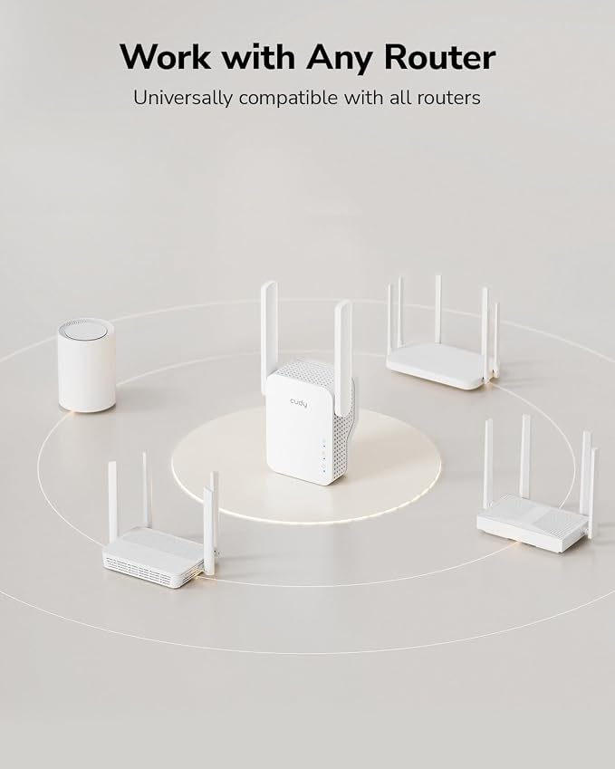 Cudy RE1500 AX1500 WiFi 6 Range Extender Dual Band 2.4G 5G Wireless Booster - Image 4