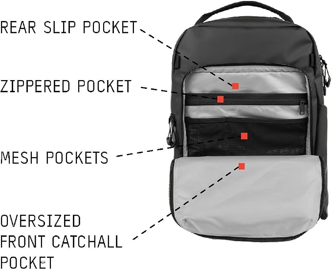 WANDRD PRVKE Pocket 21L V4 Photography Bundle – Compact Travel Camera Backpack - Image 7