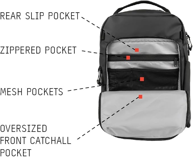 WANDRD PRVKE Pocket 21L V4 Photography Bundle – Compact Travel Camera Backpack - Image 7
