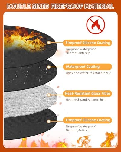 60" Round Fireproof Grill Mat for Deck & Patio, Double-Sided Silicone Coated - Image 5