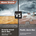 PrimeZone 162 PCS Solid Acacia Wood Interlocking Patio Deck Tiles Outdoor - Image 7