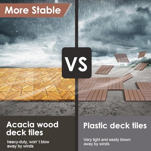 PrimeZone 81 PCS Solid Acacia Wood Interlocking Patio Deck Tiles Outdoor - Image 7