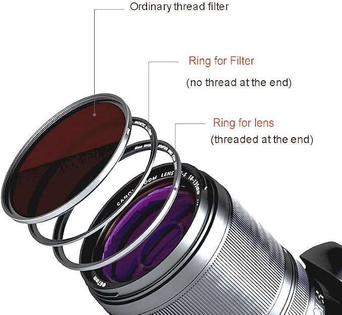 Kase Magnetic Adapter Set - 52mm Filter Magnetic Adapter and 52mm Lens Magnetic - Image 5