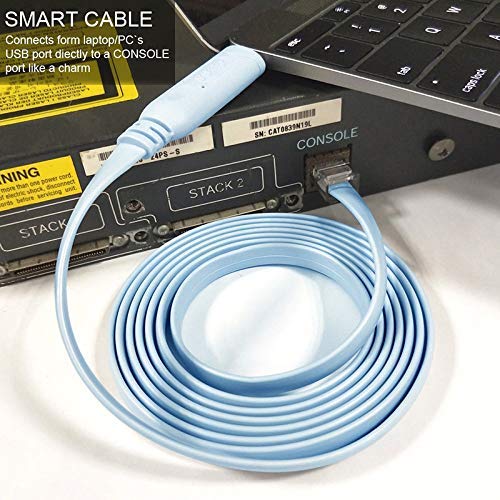 USB-C Cisco Console Cable, OIKWAN 6ft USB Type C to RJ45 Serial Adapter - Image 7