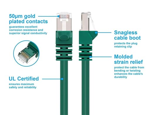 Monoprice Cat6A 10ft Green Patch Cable Double Shielded 26AWG 10G Pure Bare - Image 3