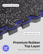 AIRHOP 0.56in Thick 192 Sq Ft Exercise Equipment Mats, 48 Tiles Upgraded Rubber - Image 2
