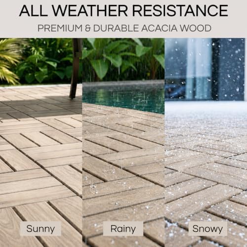 THYOI Premium Deck Tiles - Image 5