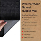 GORILLA GRIP WeatherMAX Door Mat, Indoor Outdoor Use - Image 6