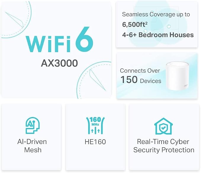 TP-Link NT AX3000 Whole Home Mesh Wi-Fi 6 System Retail) - Image 3