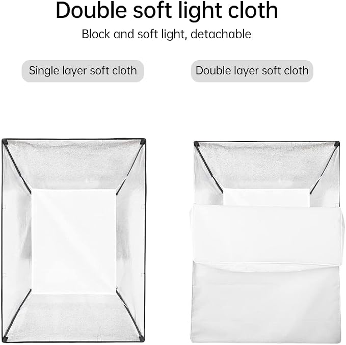 Godox FW60x90CM / 24"x36" Bowens Mount Strip Honeycomb Grid Softbox, Portable - Image 3