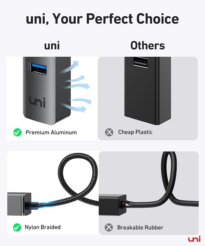 uni USB to Ethernet Adapter, USB 3.0 Hub - Image 9