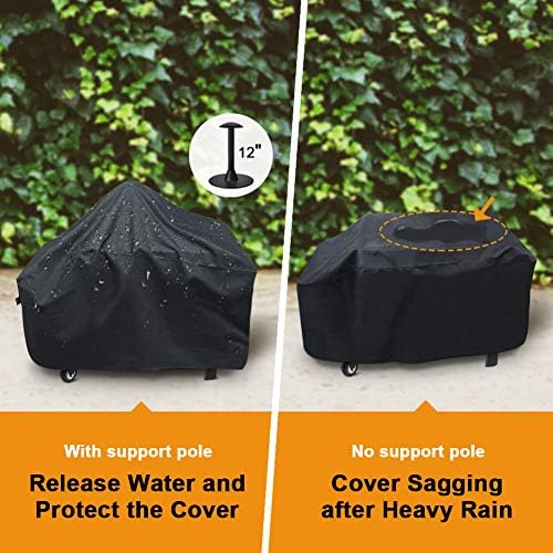 iCOVER 36 inch Griddle Cover for Blackstone, 600D Heavy Duty Waterproof Canvas - Image 6