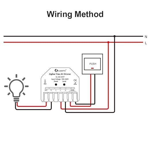 GLEDOPTO ZigBee 3.0 Triac AC Dimmer Switch Mini LED Dimmable Switch 400W Max - Image 7