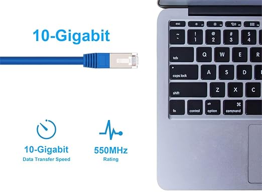 Monoprice Cat6A Ethernet Patch Cable - Image 5