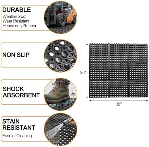 Yesland Anti-Fatigue Rubber Matting, Bath Mat - Image 5