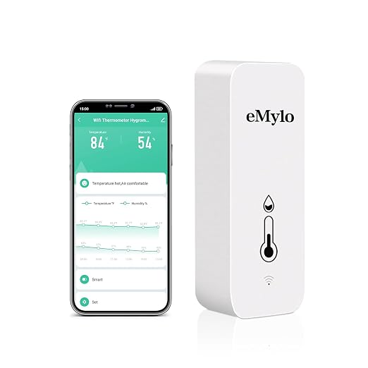 eMylo WiFi Temperature Humidity Sensor, Wireless Indoor Thermometer Hygrometer by eMylo