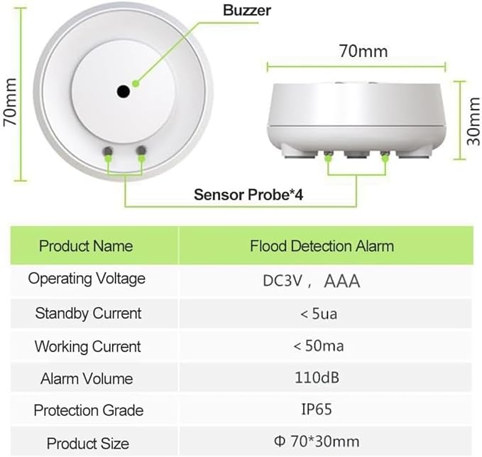 WiFi Water Leak Detector 3 Pack, Smart Water Alarm - Image 6