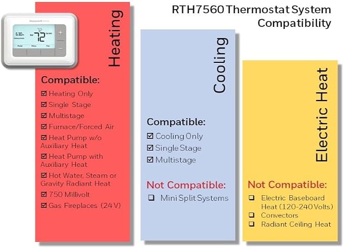 Honeywell Home RTH7560E 7-Day Flexible Programmable Thermostat-Extra-Large - Image 3