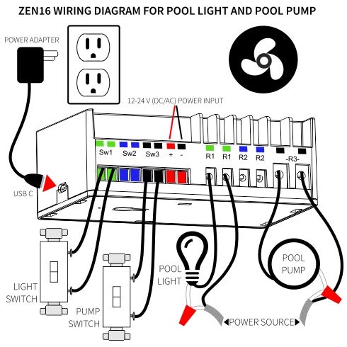 Zooz Z-Wave Long Range MultiRelay ZEN16 800LR - Image 7