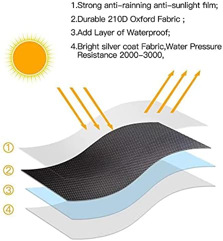 Patio Heater Covers with Zipper and Storage Bag, Waterproof, Wind-Resistant - Image 6