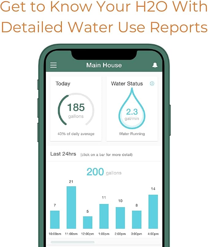Flume 2 Smart Home Water Monitor & Leak Detector – WiFi Connected, Real-Time - Image 3