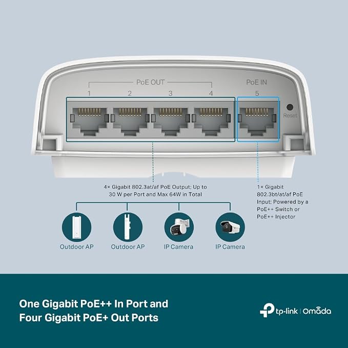 TP-Link Omada SG2005P-PD | 5 Port Outdoor PoE Passthrough Gigabit Ethernet - Image 3