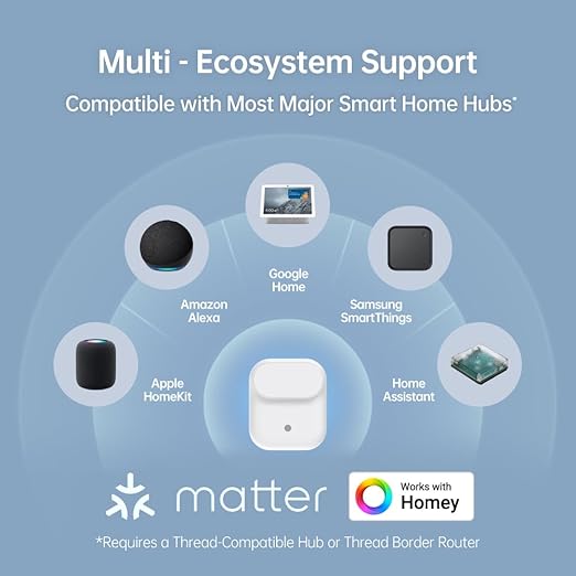 Wireless Human Presence Sensor LWR01, mmWave Radar, Occupancy & Motion Sensor - Image 4