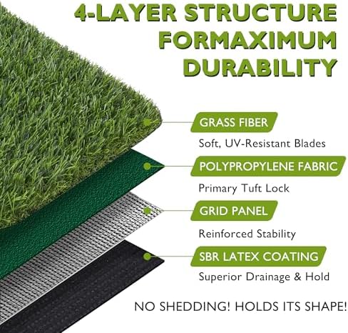 COOLCHOICE Artificial Grass Rug - Image 2