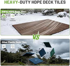 Interlocking Deck Tiles Outdoor Waterproof, Composite Patio Flooring - Image 5