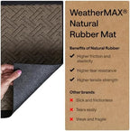 GORILLA GRIP WeatherMAX Door Mat, Indoor Outdoor - Image 6