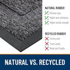OLANLY Half Circle Front Door Mat Outside 71x23 All-Season Rubber Doormat - Image 3