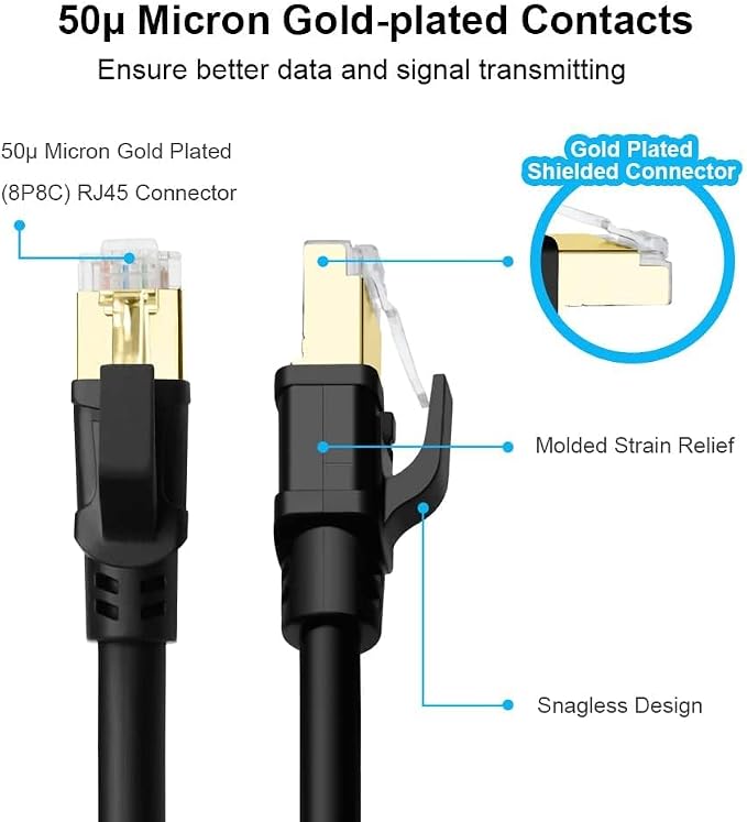 Yauhody CAT 8 Ethernet Cable 50 ft, High Speed 40Gbps 2000MHz SFTP Internet - Image 7