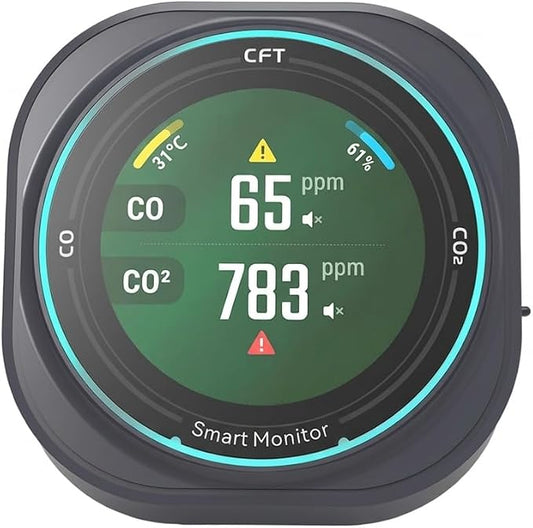 FABISENSE Smart Carbon Monoxide Detector, Portable Air Quality Monitor by Protmex