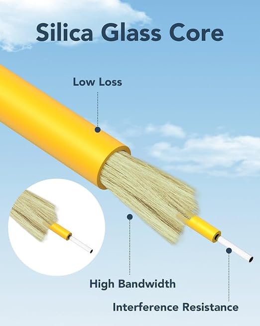 OS2 LC to LC Fiber Patch Cable, OFNP Singlemode Fiber Optic Cable 1G/10GB SMF - Image 5