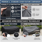 Custom Outdoor Waterproof Exterior Covers, Large Heavy Duty 600D - Image 3